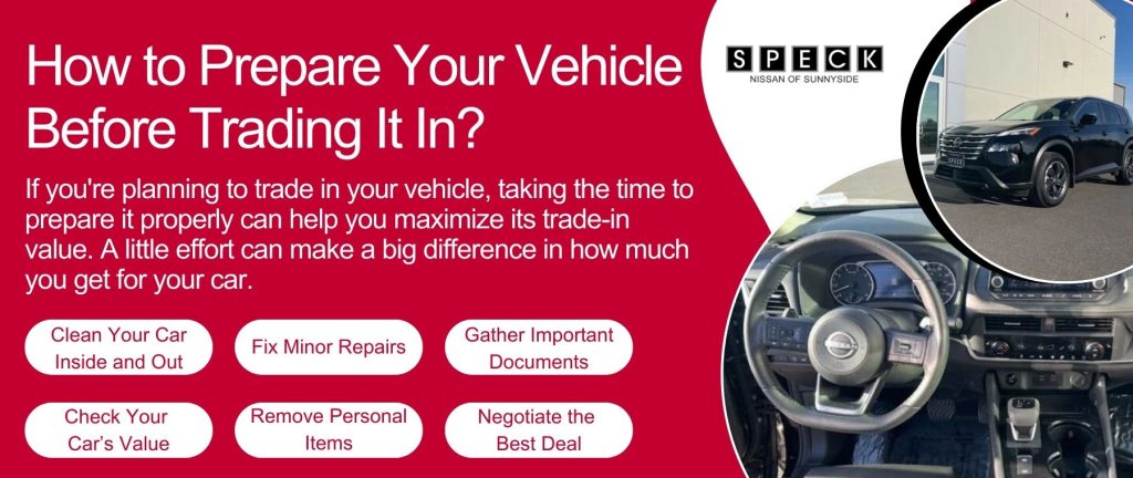 A graphic highlighting the key points of the article and how to prepare for trade in