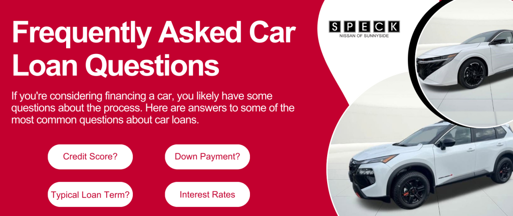 Informative graphic showing the frequently asked car loan questions